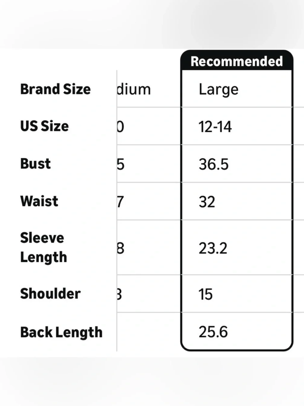 Navy Ribbed Peplum Button Front Top - Picture 4 of 4